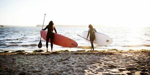 parhaat stand up paddle boards uk