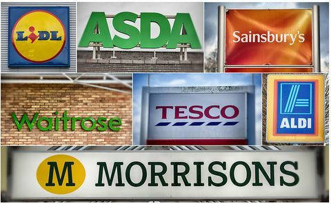 Ison-Britannian supermarketit: Lidl, Waitrose, Morrisons, Aldi, Sainsbury's, Tesco, Asda