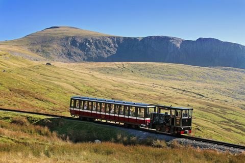 Junamatkat UK - Snowdon Mountain Railway