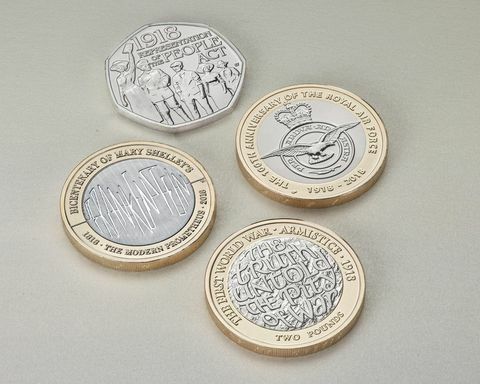 Royal Mint 2018 -metelirahat