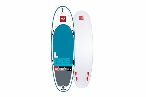 parhaat stand up paddle boards uk