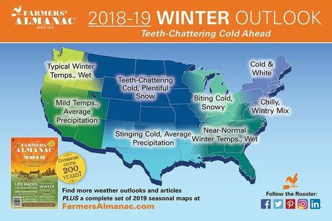 viljelijöiden almanakka talven 2018-19 ennuste