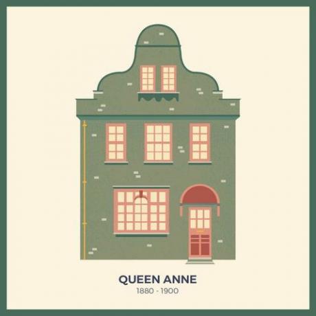 5-queen-anne - talotyyppi - valmistettu
